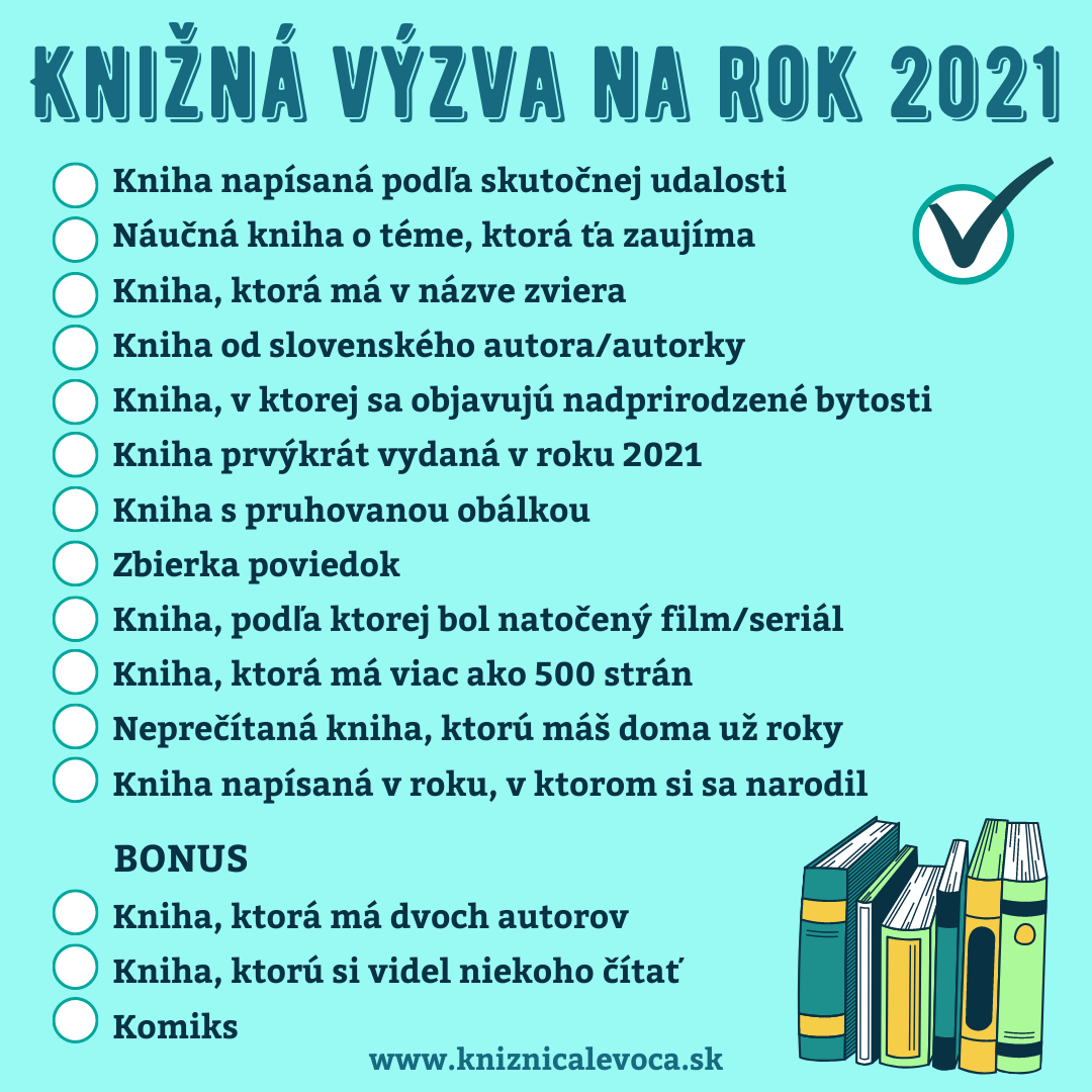 knizna vyzva 2021